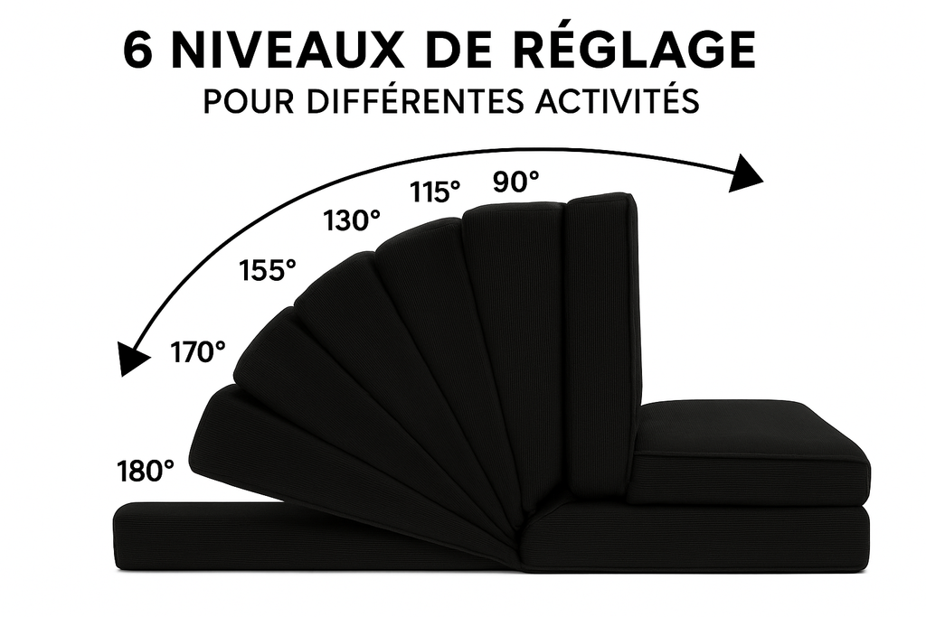 Canapé noir avec 6 niveaux de réglage